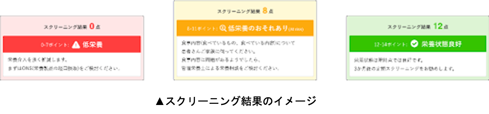 メディカルケアステーション 医療介護連携sns Br 栄養スクリーニングツールを正式リリース エンブレース株式会社